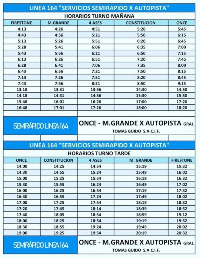 frecuencia línea 164 semirapido